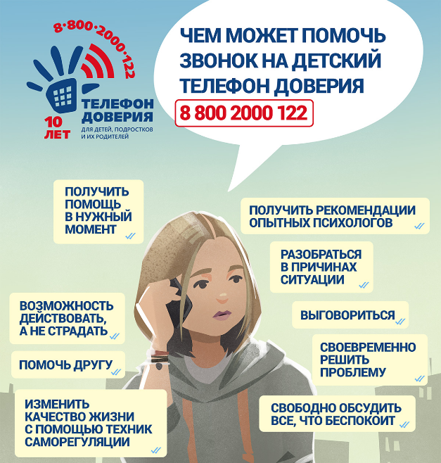 Помощь в трудной ситуации.