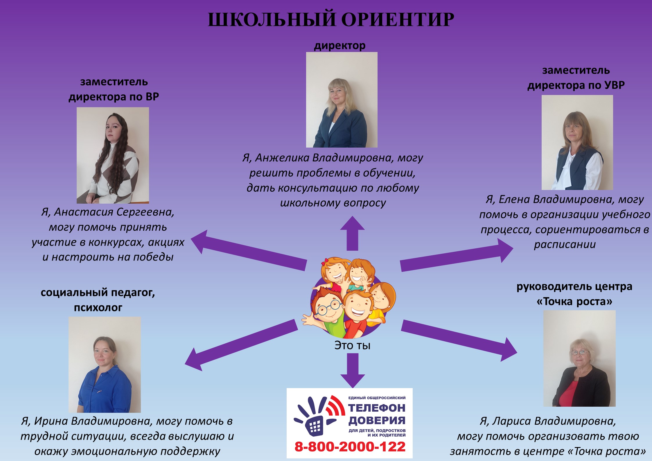 Изображения.